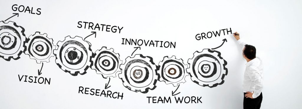 A businessman drawing on a chalkboard, seven gears working together to depict strategy.