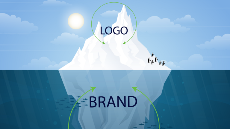 An image of an iceburge in water illustrating logos are the top and the part of the iceberge under the water illustrates branding